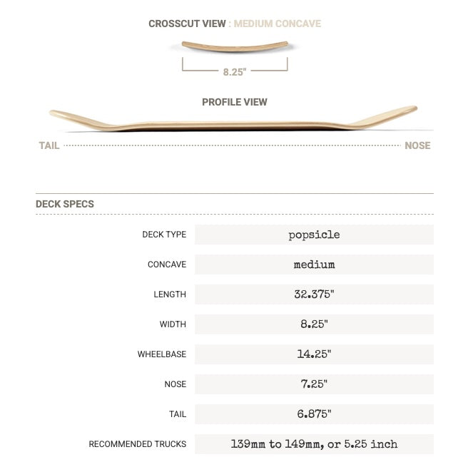 Ronnie’s Giardiniera Professional Skateboard