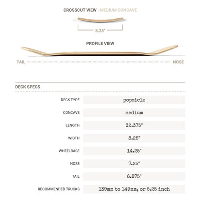 Ronnie’s Giardiniera Professional Skateboard