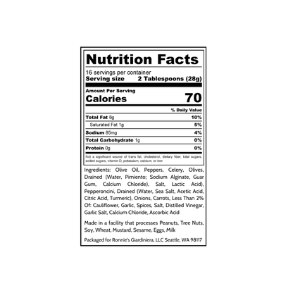 La jardín de Ronnie